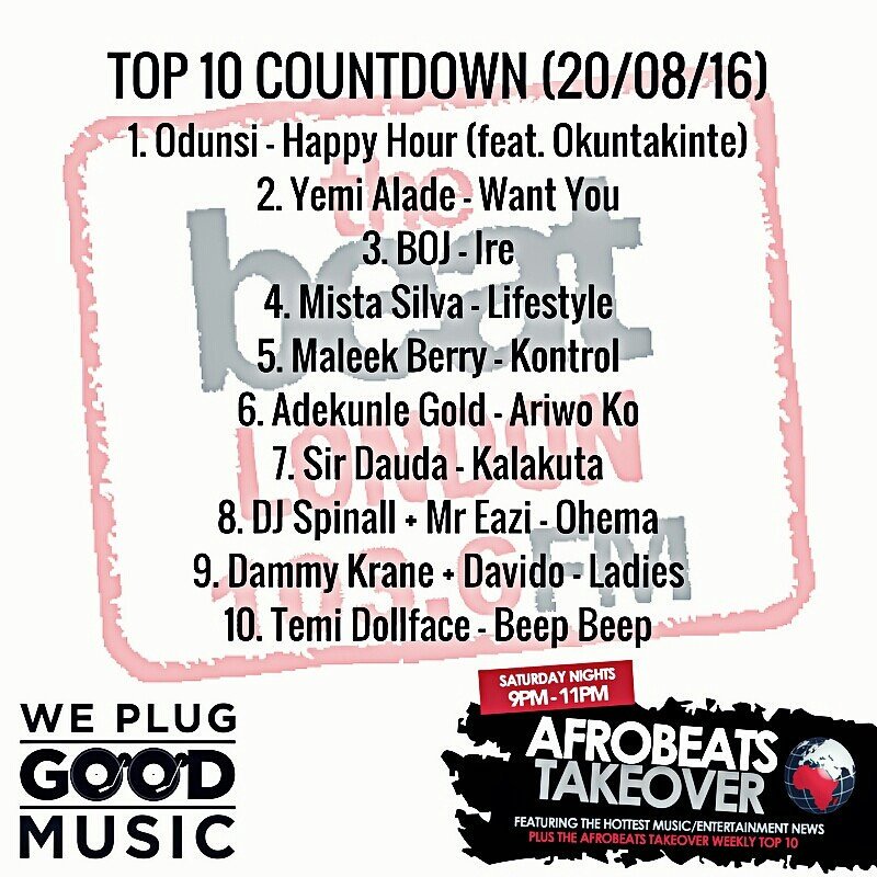 WPGM x Afrobeats Takeover Top 10